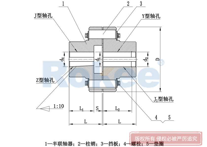 LX/HL Flexible Pin Coupling