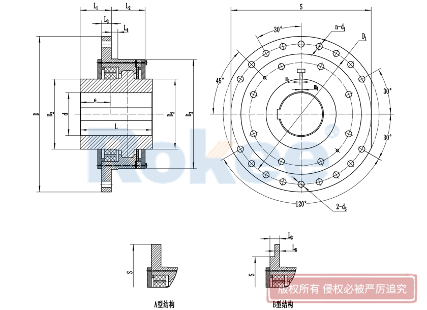 DC Drum Coupling